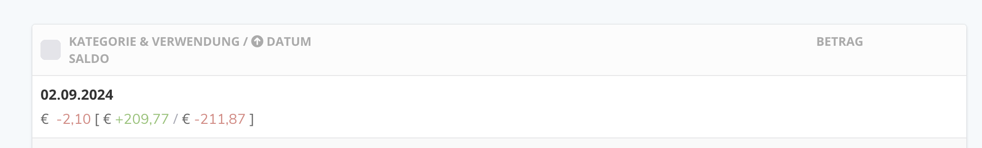 NEU: Saldo je Tag / Kategorie in der Buchungsübersicht
