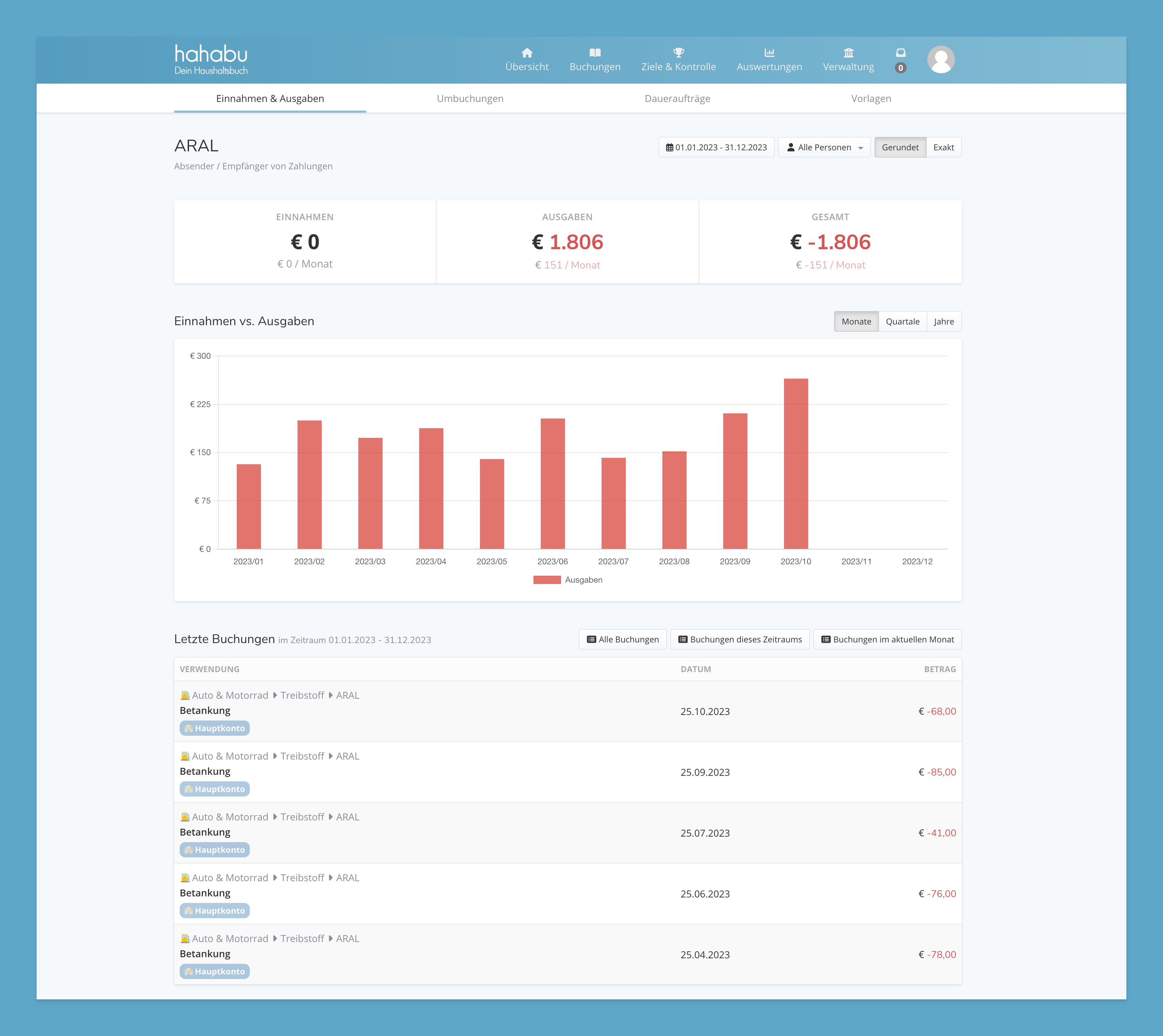 NEU: Absender / Empfänger Verbesserungen